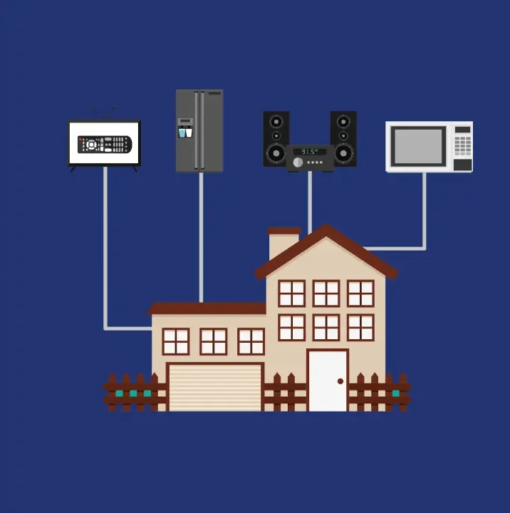 Esquema de dispositivos electrónicos domésticos